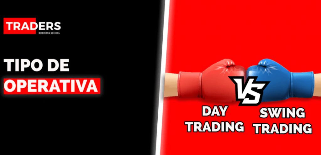 Day Trading